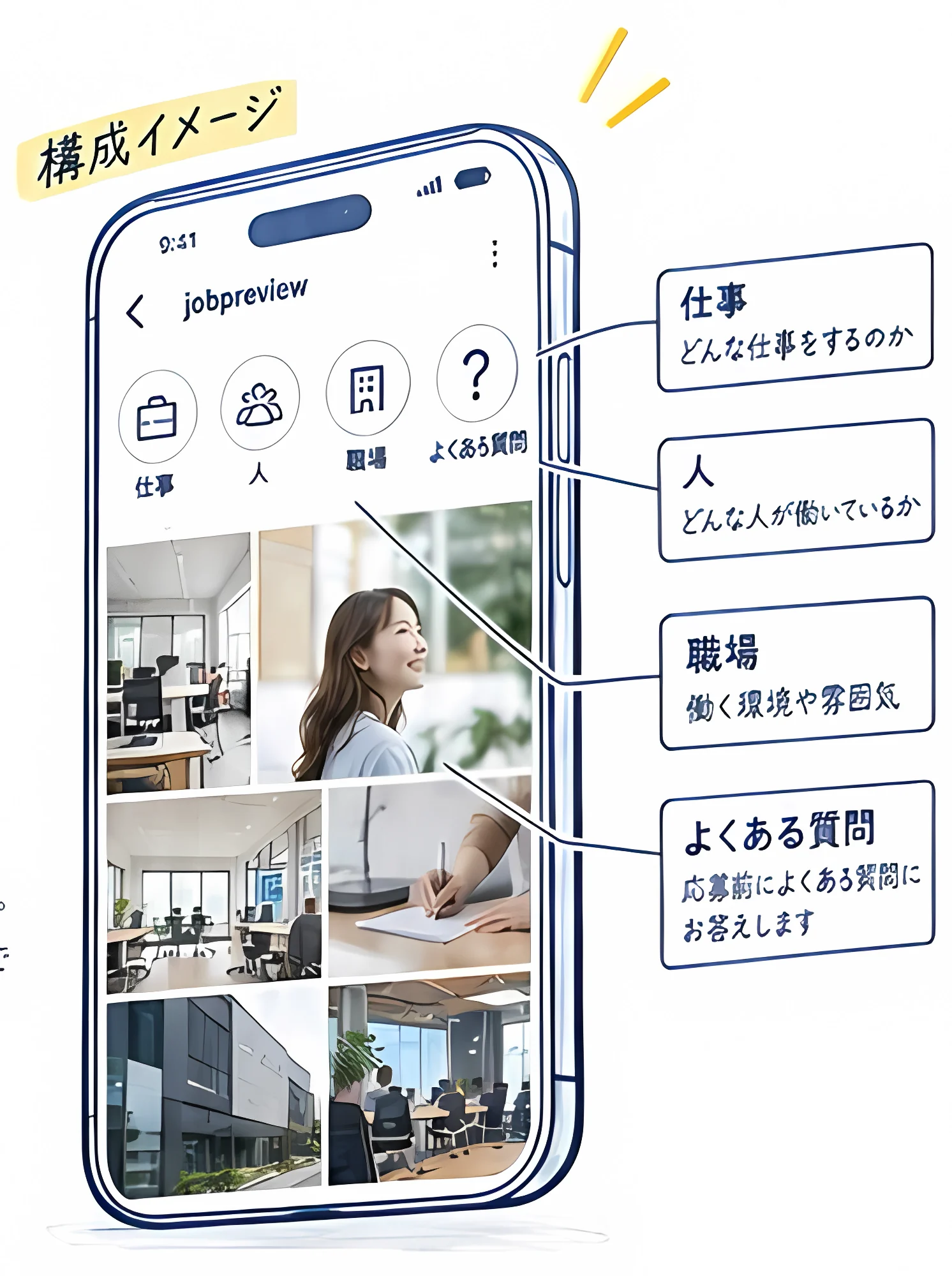 採用情報を表示したスマートフォン